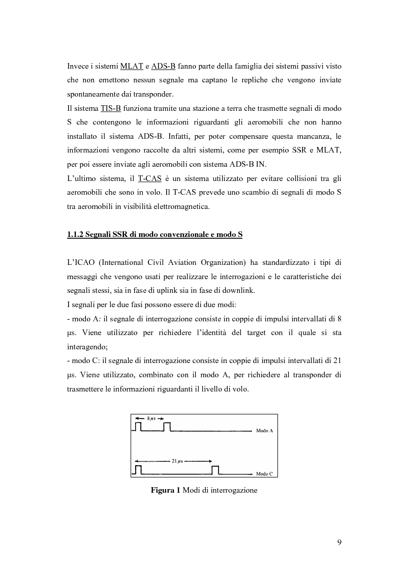 Anteprima della tesi: Valutazione sperimentale e simulativa per un ricevitore di segnali di modo S, Pagina 7