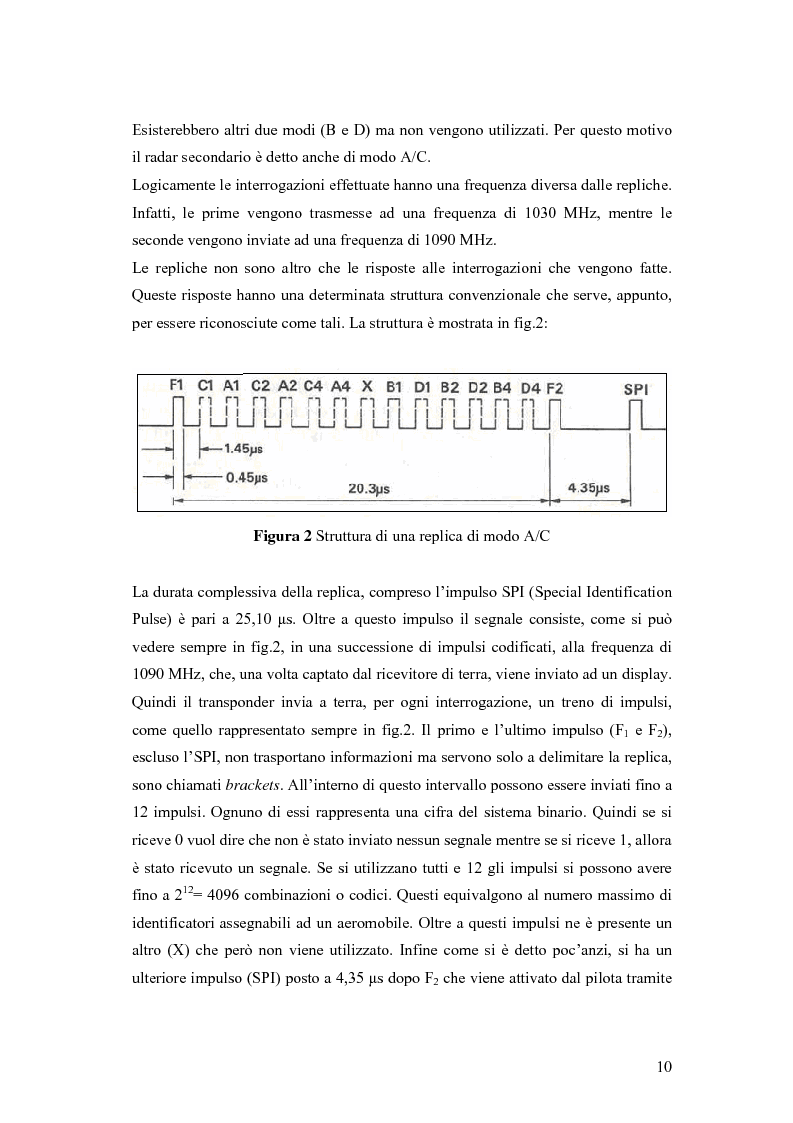 Anteprima della tesi: Valutazione sperimentale e simulativa per un ricevitore di segnali di modo S, Pagina 8