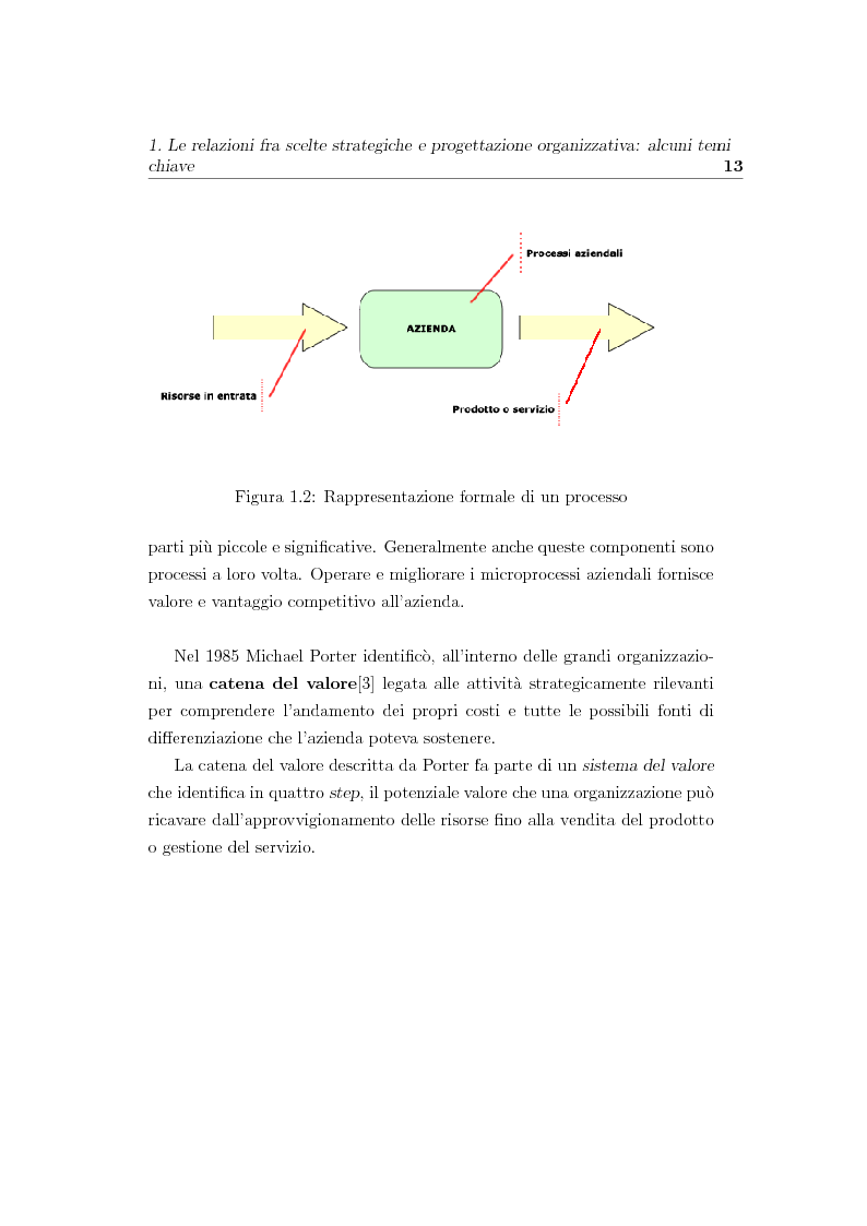 Anteprima della tesi: Scelte strategiche, sistemi informatici e collaborative network - Comportamenti organizzativi emergenti nel processo di gestione del cliente di una multi-utility, Pagina 6