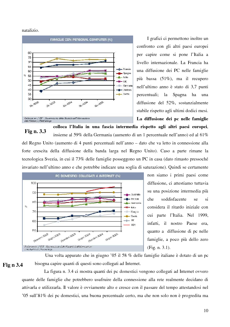 Anteprima della tesi: Internet e gli italiani: il rapporto con la rete di cittadini e imprese, Pagina 5