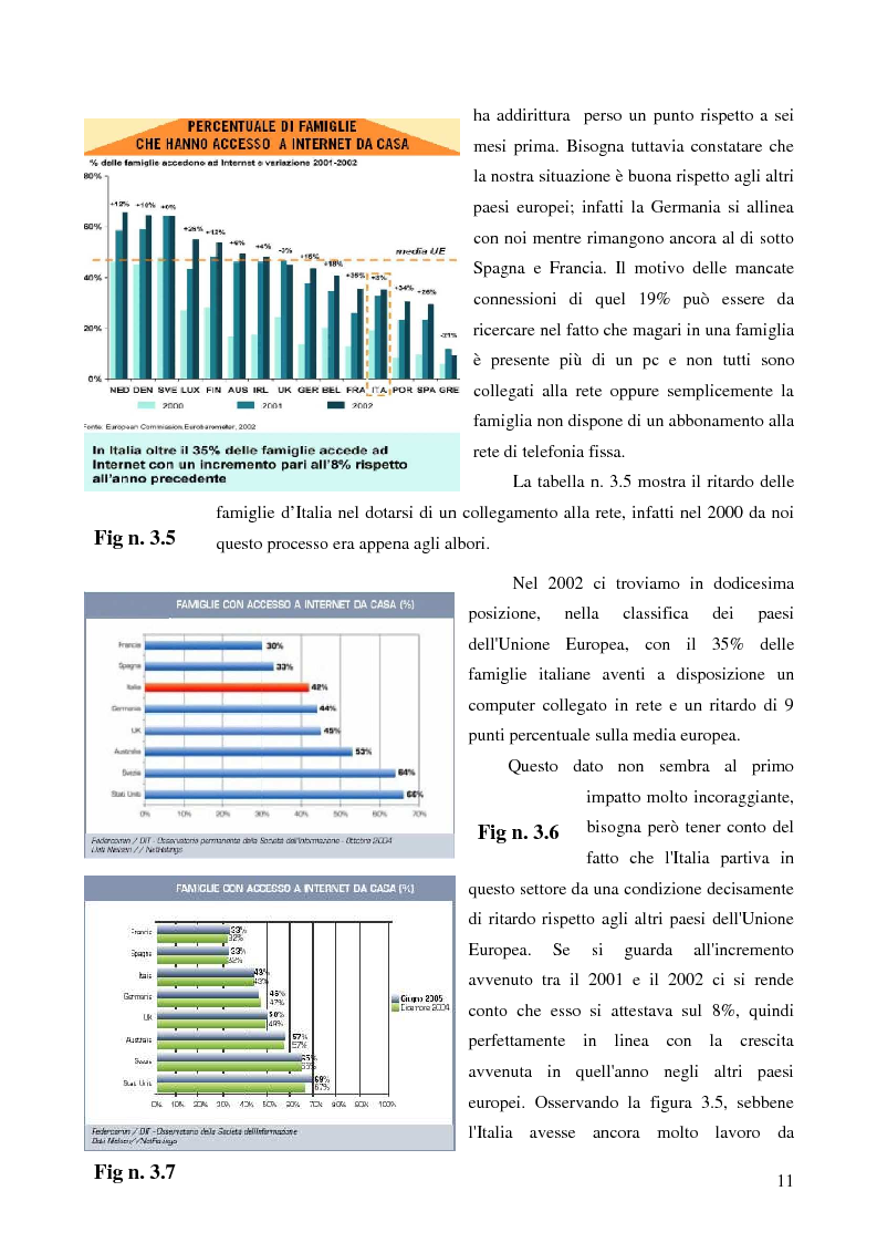 Anteprima della tesi: Internet e gli italiani: il rapporto con la rete di cittadini e imprese, Pagina 6
