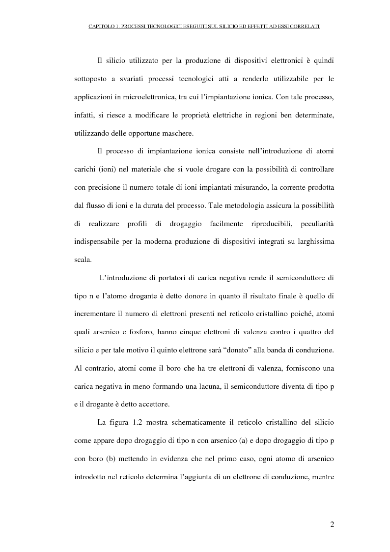 Anteprima della tesi: Il laser all'infrarosso nella tecnologia del silicio, Pagina 6
