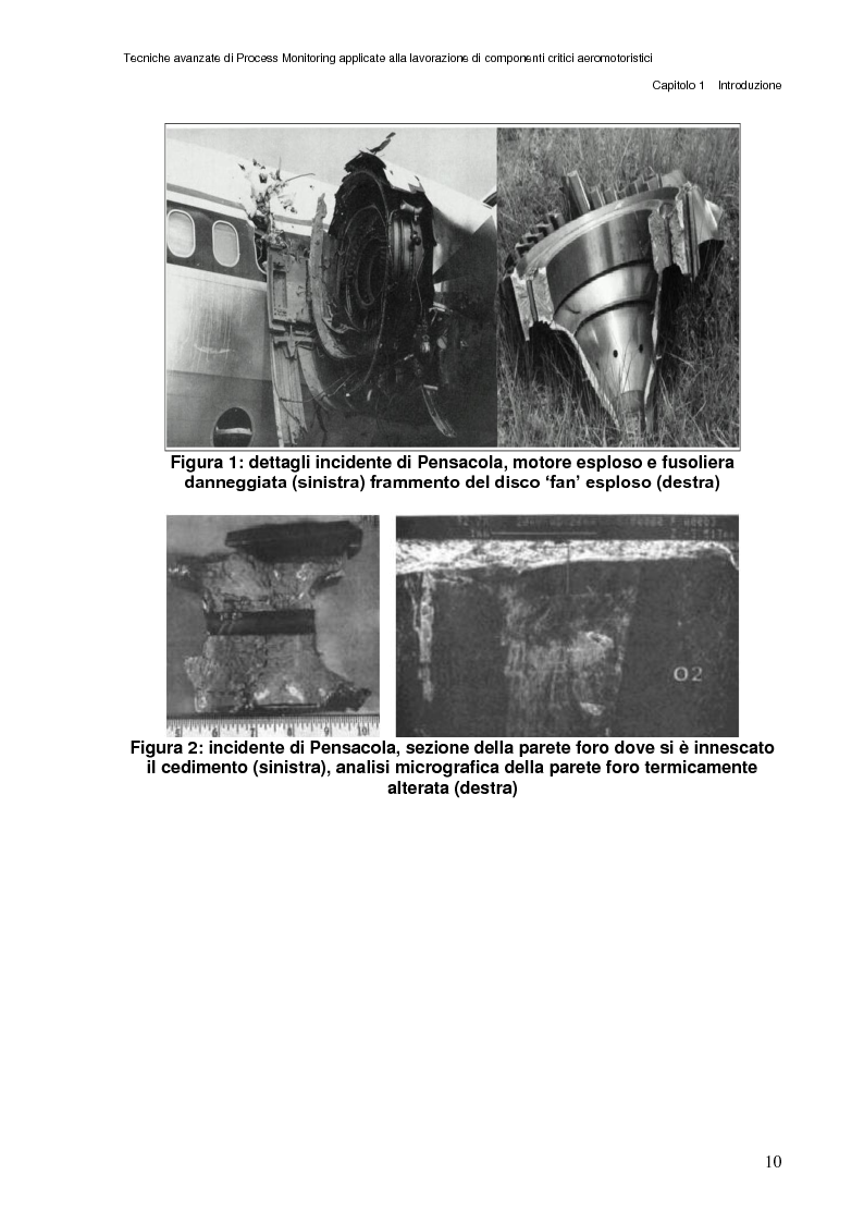 Anteprima della tesi: Tecniche avanzate di process monitoring applicate alla lavorazione di componenti critici aeromotoristici, Pagina 4