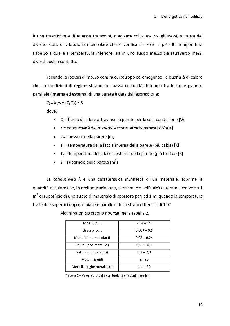 Anteprima della tesi: Analisi energetica di una struttura attraverso il confronto di tre programmi di calcolo: TRNSYS, TAS, DOCET, Pagina 11