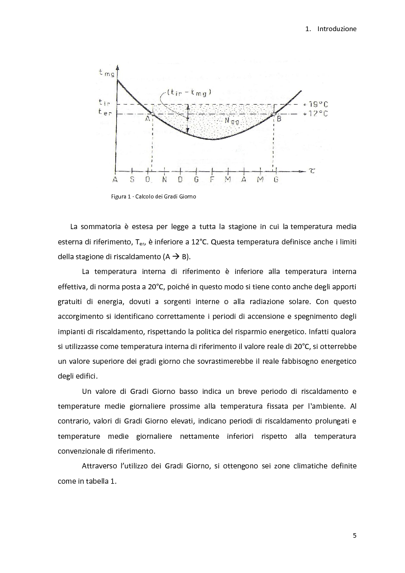 Anteprima della tesi: Analisi energetica di una struttura attraverso il confronto di tre programmi di calcolo: TRNSYS, TAS, DOCET, Pagina 6
