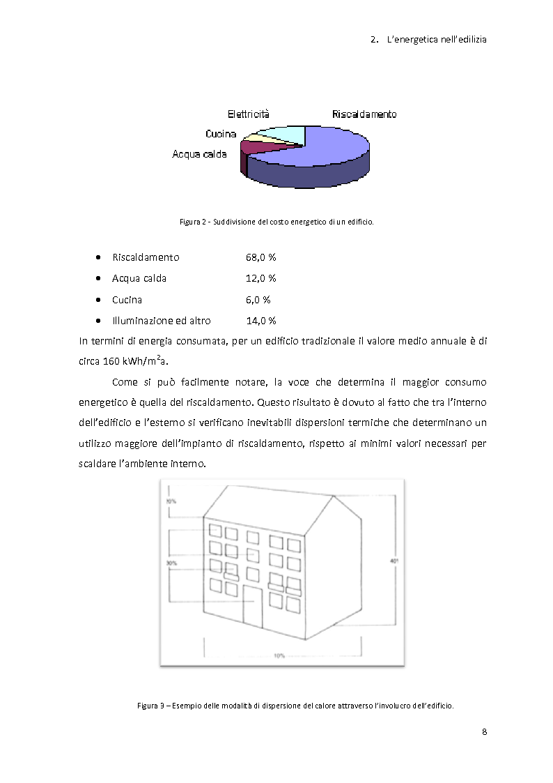 Anteprima della tesi: Analisi energetica di una struttura attraverso il confronto di tre programmi di calcolo: TRNSYS, TAS, DOCET, Pagina 9