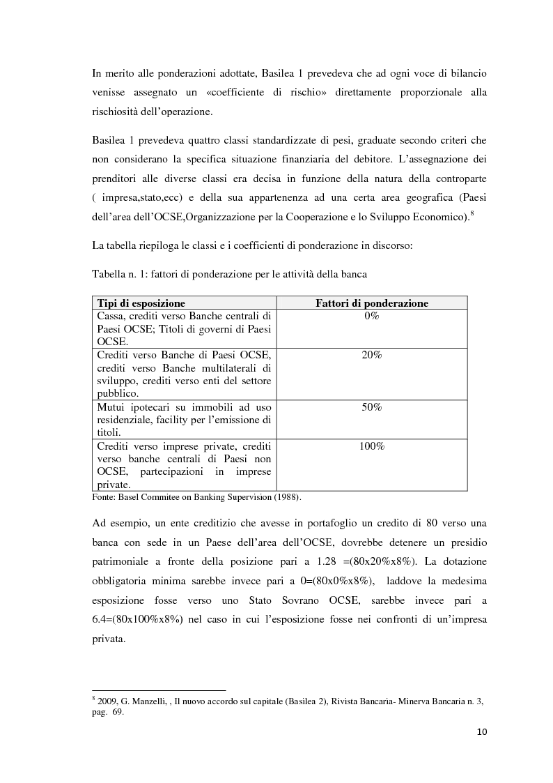 Anteprima della tesi: L'esigenza di un sistema finanziario stabile: Basilea 3, Pagina 7