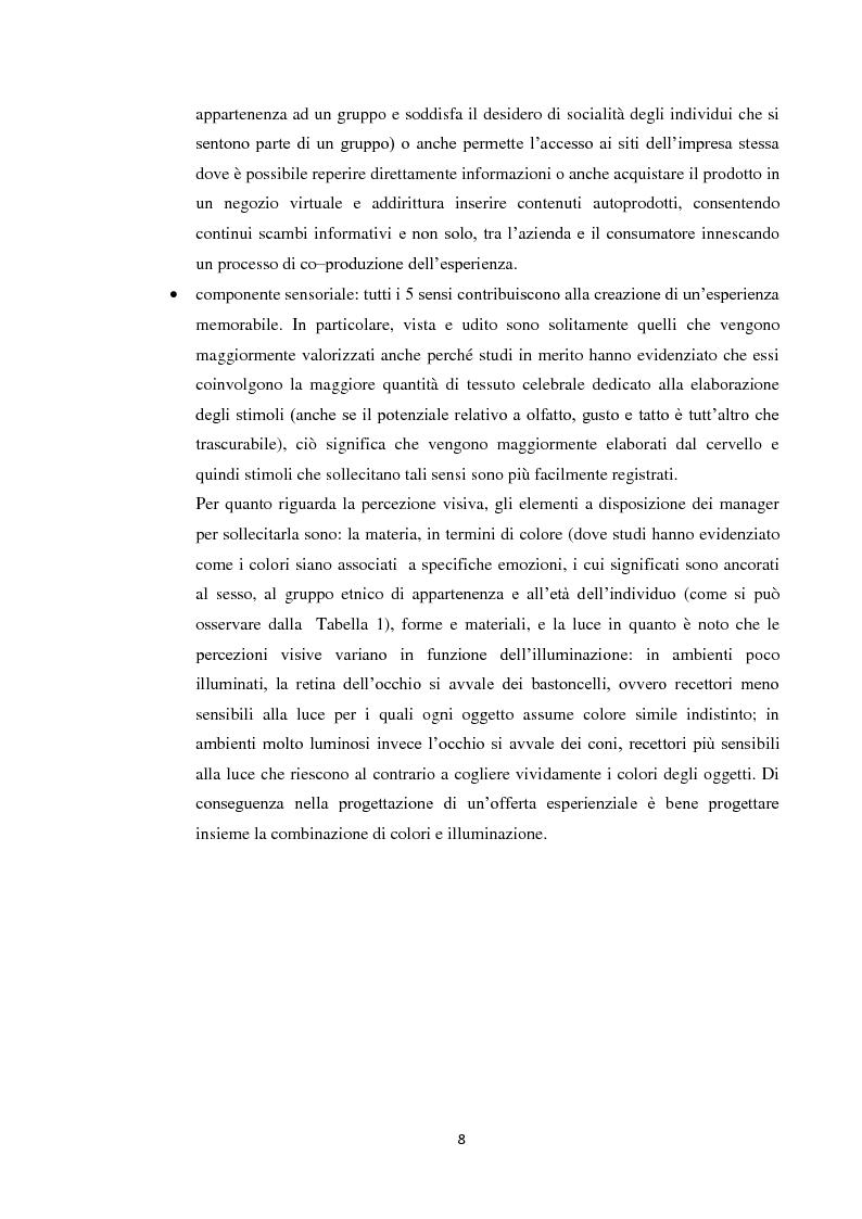 Anteprima della tesi: Il marketing esperienziale, Pagina 5