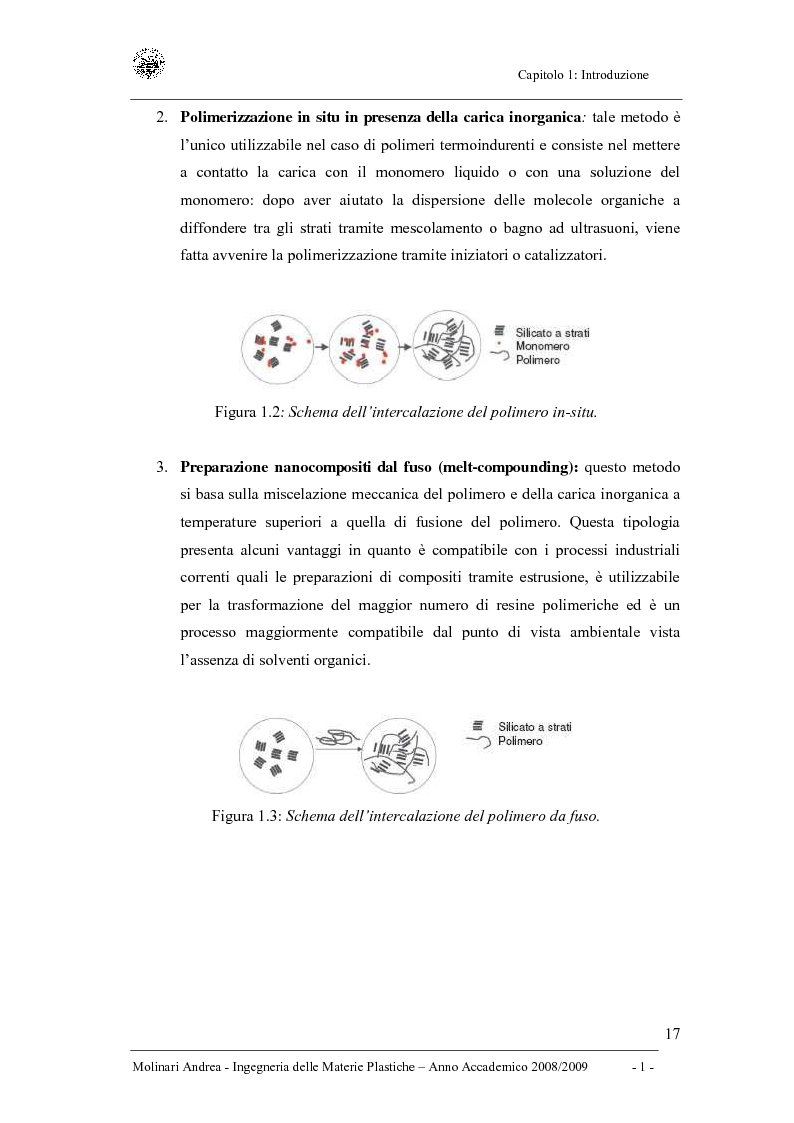 Anteprima della tesi: Studio delle proprietà dinamico-meccaniche di nanocompositi polimerici, Pagina 5