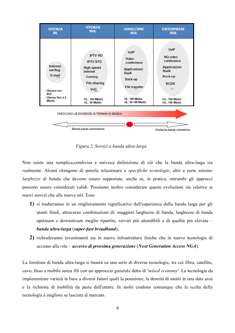 Anteprima della tesi: Competizione e regolamentazione nel settore delle telecomunicazioni, Pagina 4