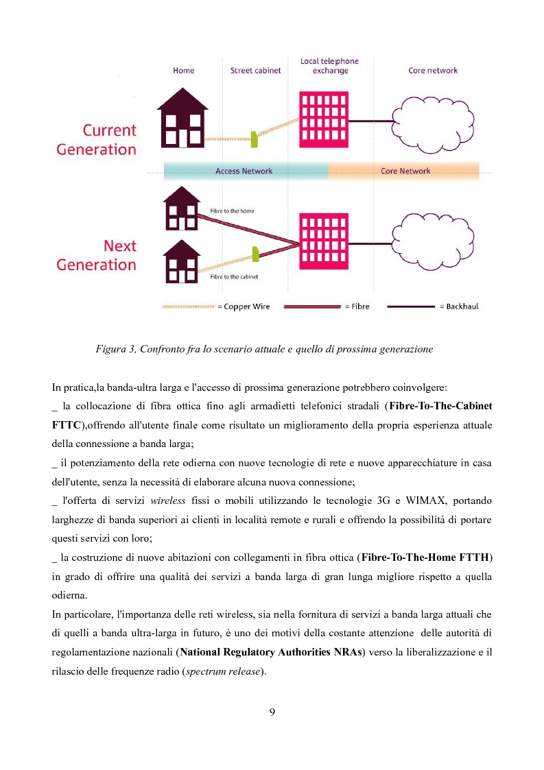 Anteprima della tesi: Competizione e regolamentazione nel settore delle telecomunicazioni, Pagina 5