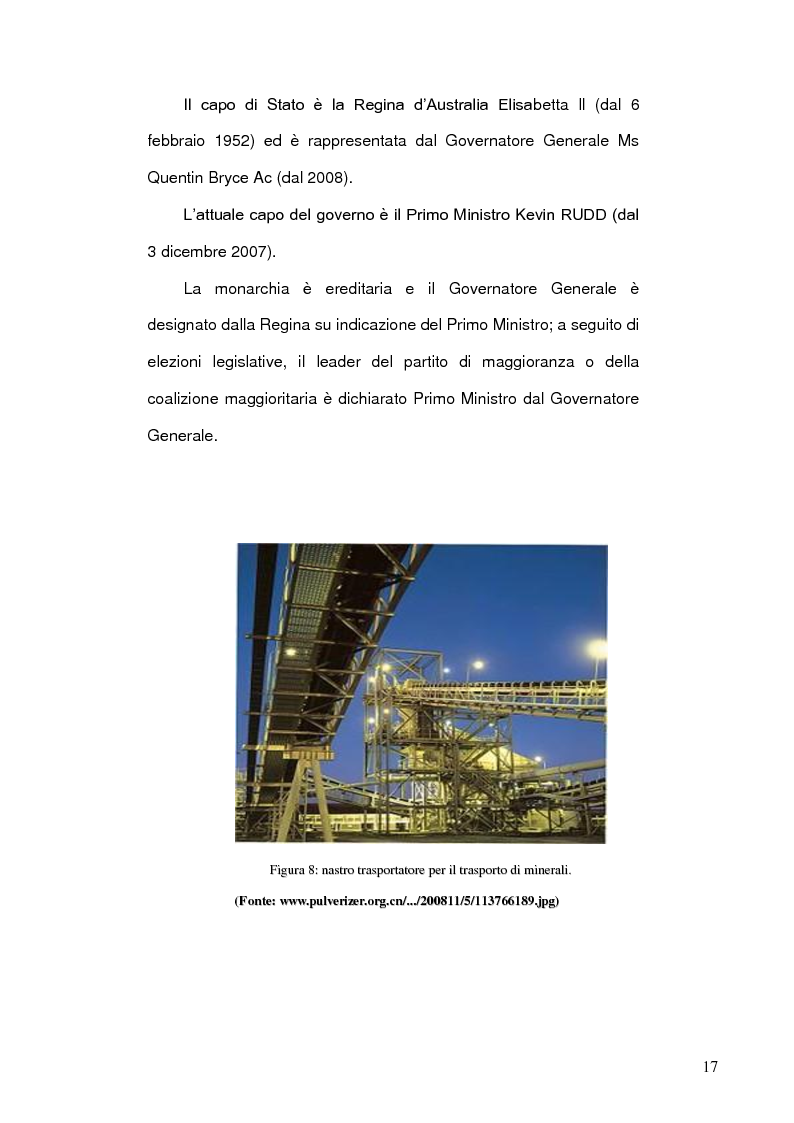 Anteprima della tesi: Risorse energetiche nel Sud Australia: i progetti di sviluppo geopolitico, Pagina 7