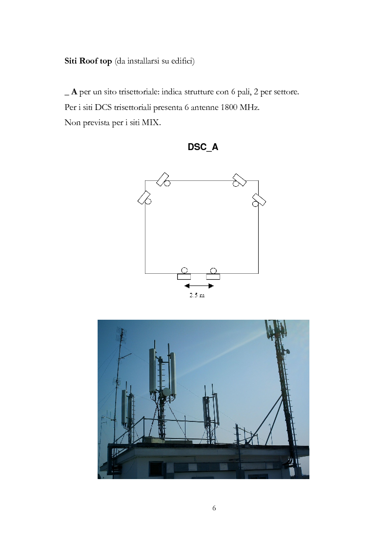 Anteprima della tesi: Infrastrutture di telecomunicazioni: tecniche e procedure di installazione e collaudo, Pagina 6