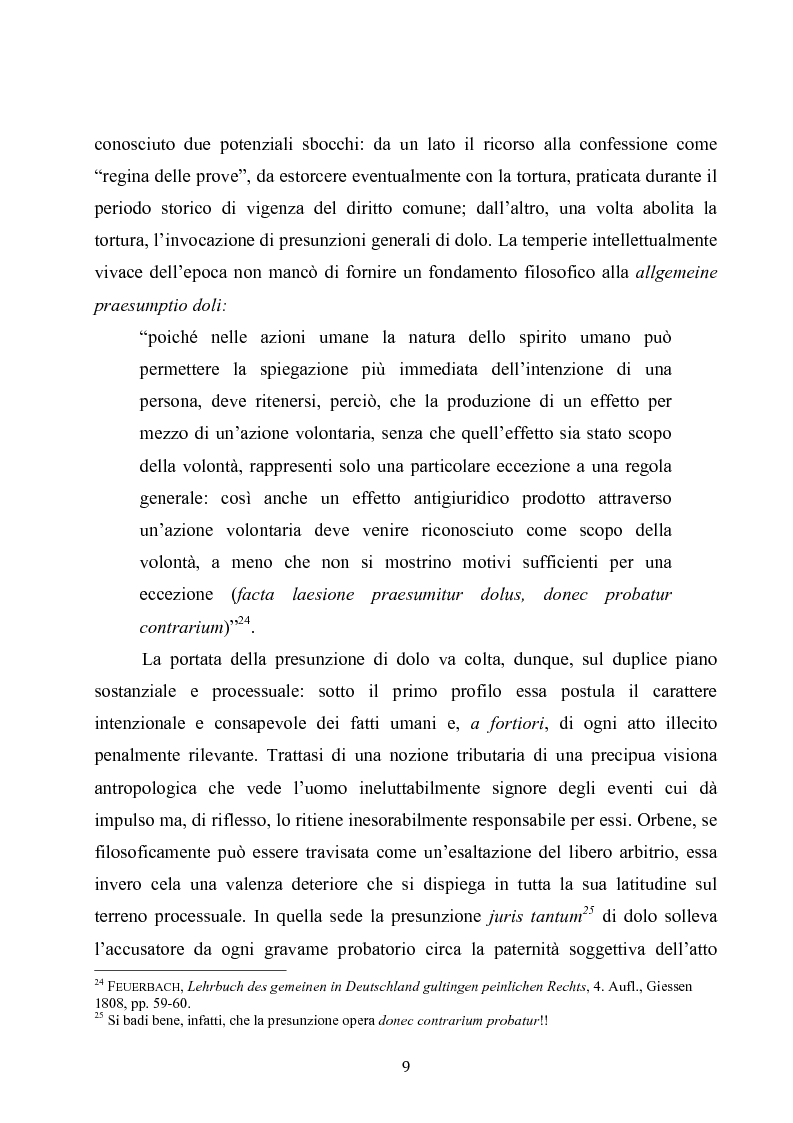 Anteprima della tesi: Dolus in re ipsa, Pagina 10