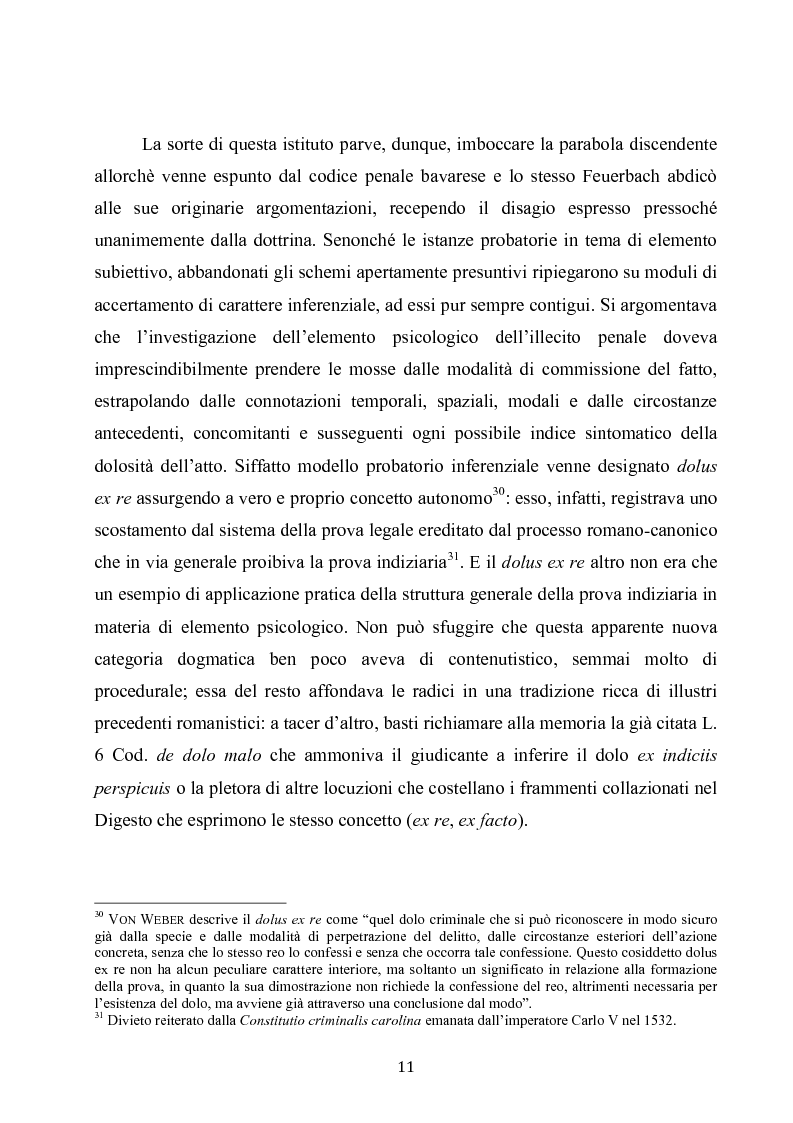 Anteprima della tesi: Dolus in re ipsa, Pagina 12