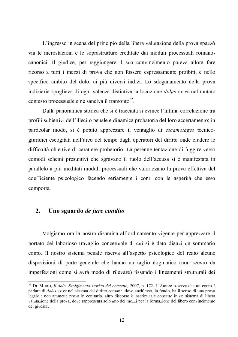 Anteprima della tesi: Dolus in re ipsa, Pagina 13