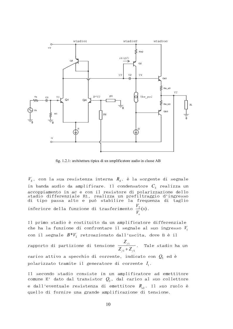 Anteprima della tesi: Stabilità, sensibilità e abbattimento delle distorsioni in un amplificatore audio in classe AB, Pagina 11