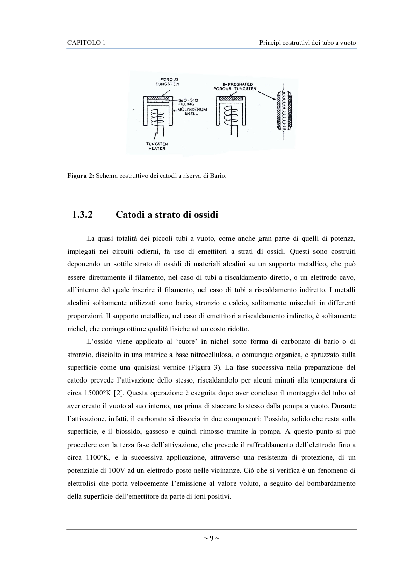 Anteprima della tesi: Caratterizzazione, modelling e studio del rumore di valvole termoioniche per applicazioni audio, Pagina 10