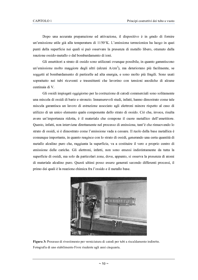 Anteprima della tesi: Caratterizzazione, modelling e studio del rumore di valvole termoioniche per applicazioni audio, Pagina 11