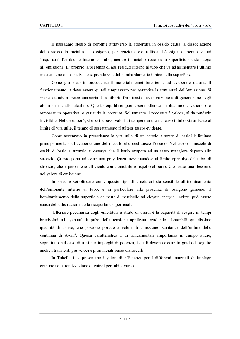 Anteprima della tesi: Caratterizzazione, modelling e studio del rumore di valvole termoioniche per applicazioni audio, Pagina 12