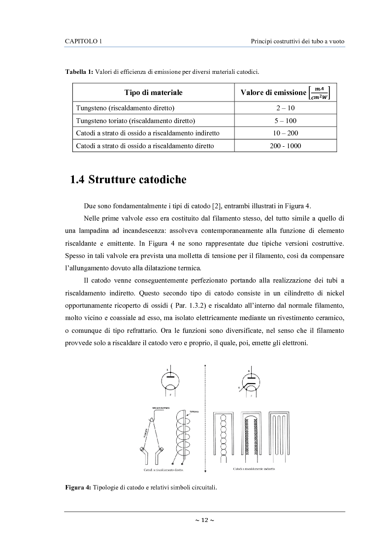 Anteprima della tesi: Caratterizzazione, modelling e studio del rumore di valvole termoioniche per applicazioni audio, Pagina 13