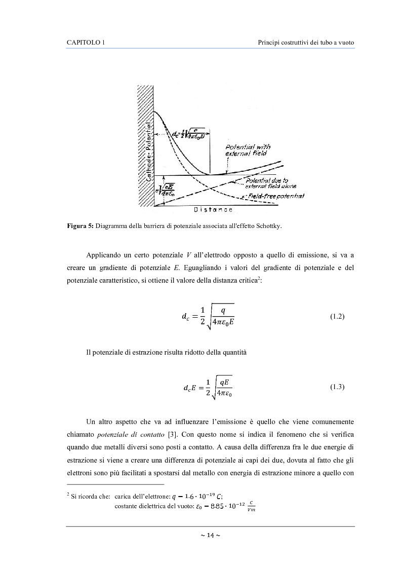 Anteprima della tesi: Caratterizzazione, modelling e studio del rumore di valvole termoioniche per applicazioni audio, Pagina 15