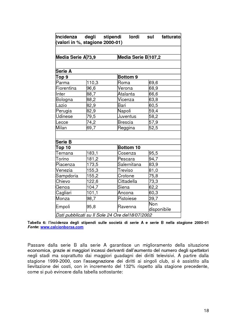Anteprima della tesi: Progetto A.C. Siena: l’evoluzione della società e il ruolo strategico della comunicazione per la sfida della serie A, Pagina 16