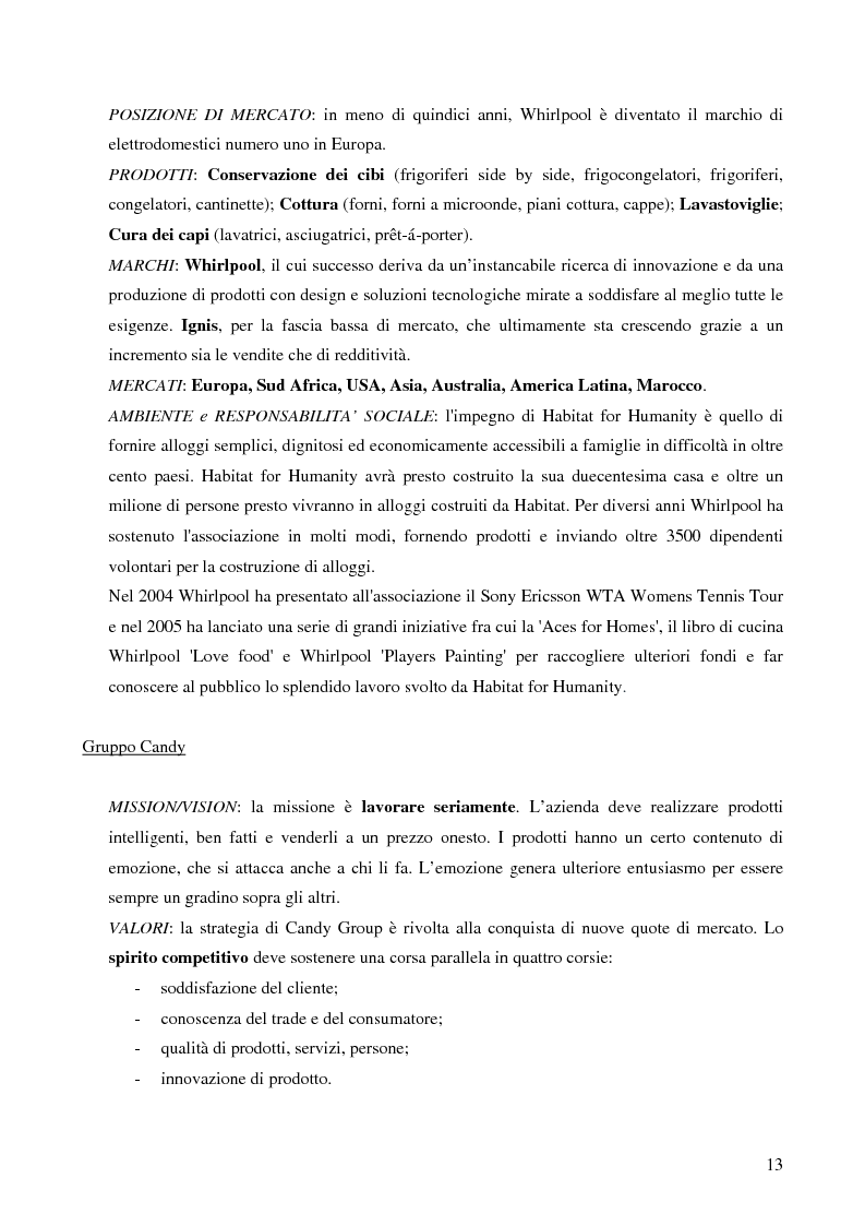 Anteprima della tesi: Il trade marketing nel settore degli elettrodomestici bianchi: il caso Electrolux, Pagina 11