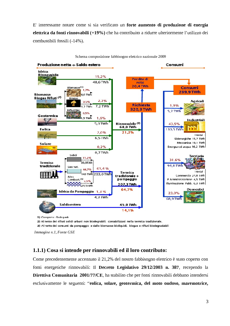 Anteprima della tesi: Energia Fotovoltaica - il Terzo Conto Energia: Presentazione di un caso pratico, Pagina 4