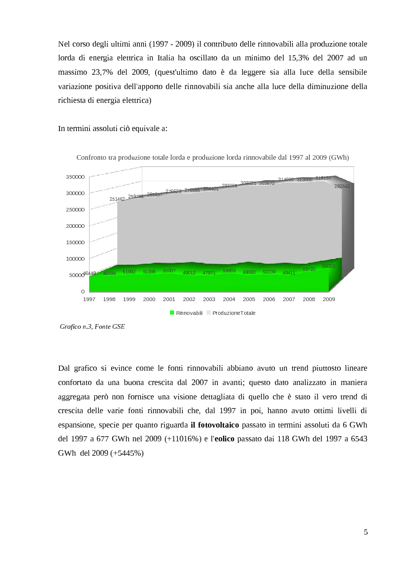 Anteprima della tesi: Energia Fotovoltaica - il Terzo Conto Energia: Presentazione di un caso pratico, Pagina 6