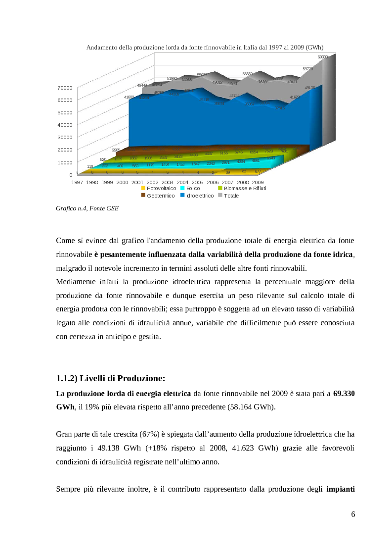Anteprima della tesi: Energia Fotovoltaica - il Terzo Conto Energia: Presentazione di un caso pratico, Pagina 7
