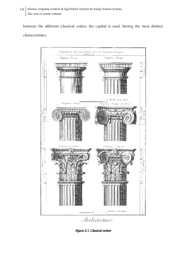 Anteprima della tesi: Seismic response control of rigid block systems by using Tendon System: the case of Greek column, Pagina 15