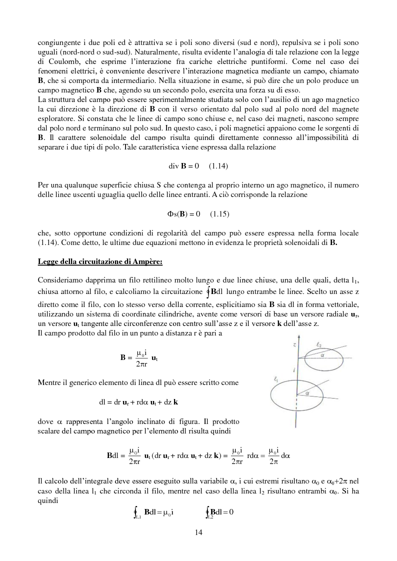 Anteprima della tesi: Memristor: teoria e applicazioni, Pagina 10