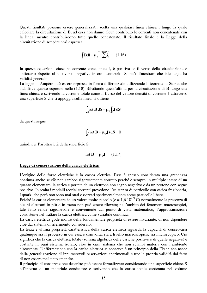 Anteprima della tesi: Memristor: teoria e applicazioni, Pagina 11