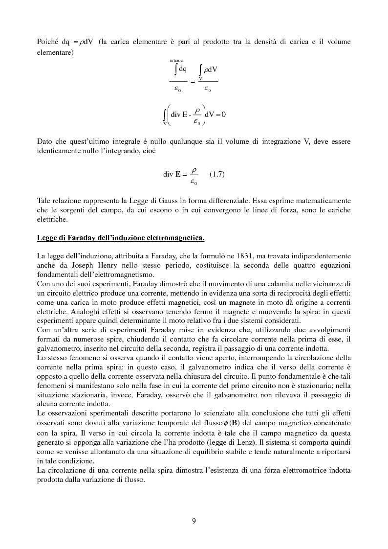 Anteprima della tesi: Memristor: teoria e applicazioni, Pagina 5