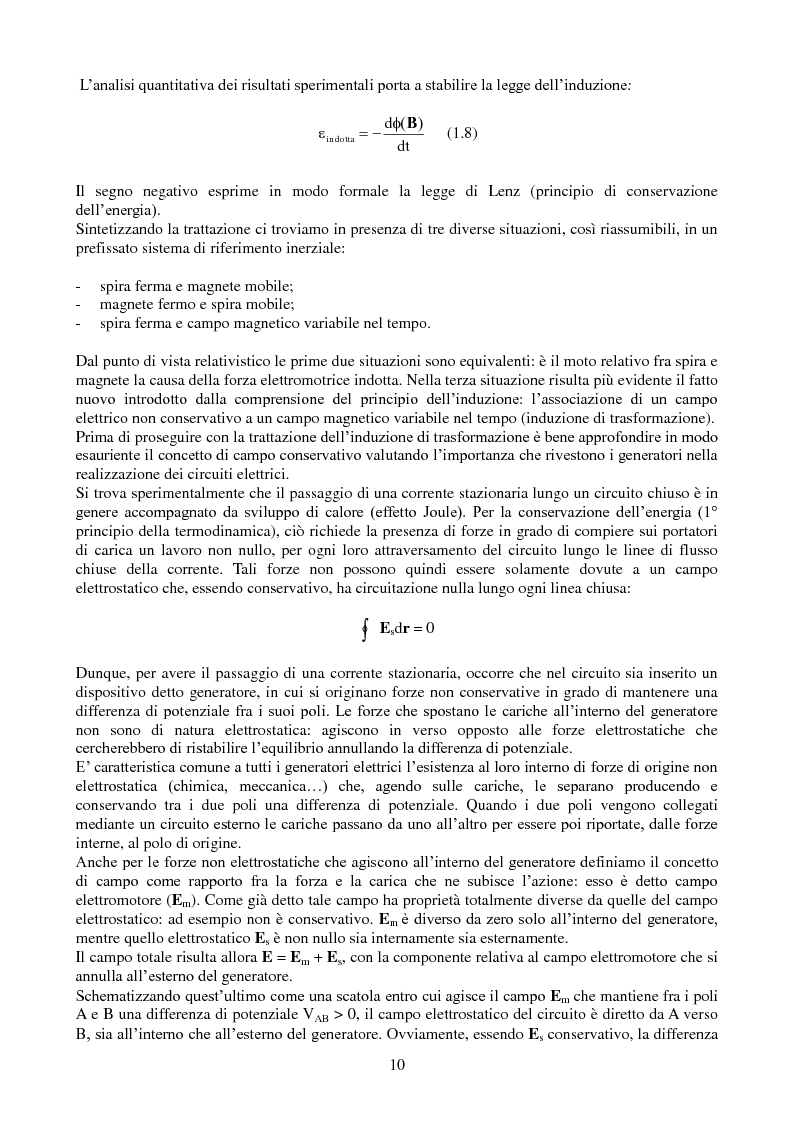 Anteprima della tesi: Memristor: teoria e applicazioni, Pagina 6