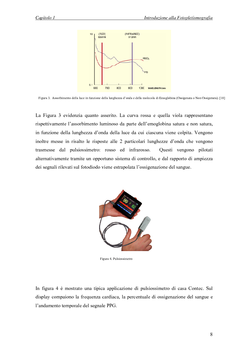 Anteprima della tesi: Progettazione di un sistema embedded per il rilievo della pulsazione cardiaca tramite un sensore fotopletismografico, Pagina 6