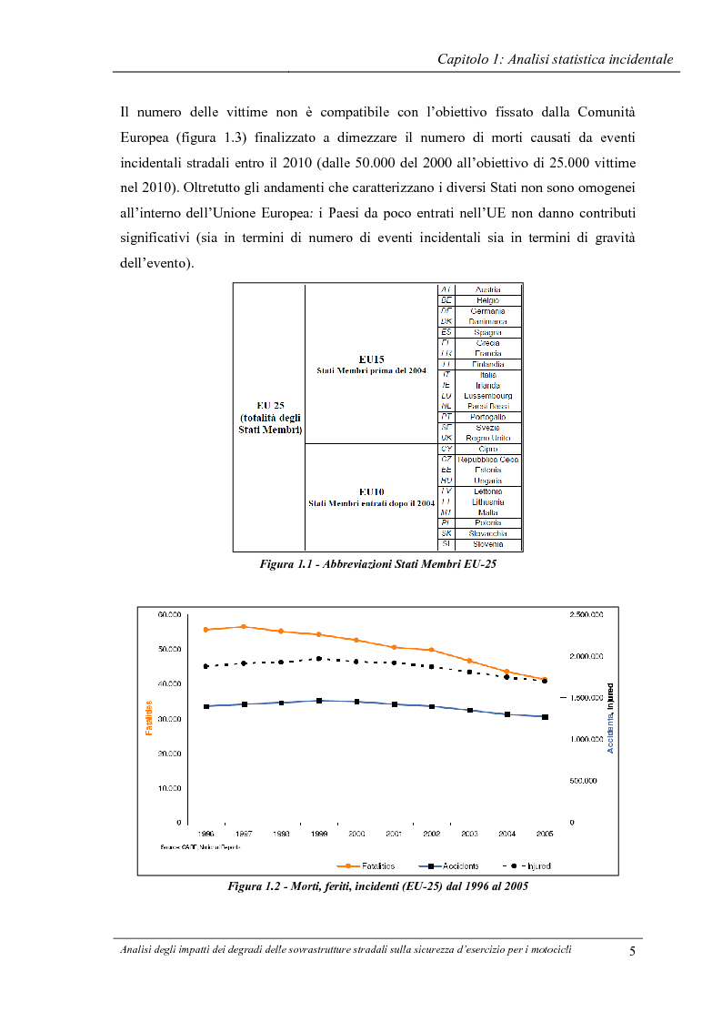 Anteprima della tesi: Analisi degli impatti dei degradi superficiali delle sovrastrutture stradali sulla sicurezza d'esercizio per i veicoli a due ruote, Pagina 6