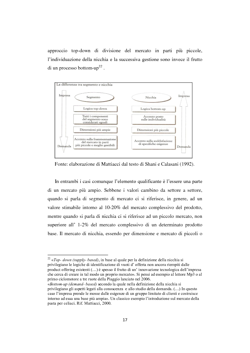 Anteprima della tesi: I business di nicchia e le strategie di open marketing. Il caso "The Hub Milano", Pagina 10