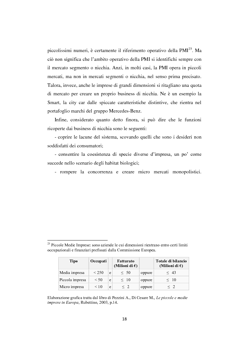 Anteprima della tesi: I business di nicchia e le strategie di open marketing. Il caso "The Hub Milano", Pagina 11