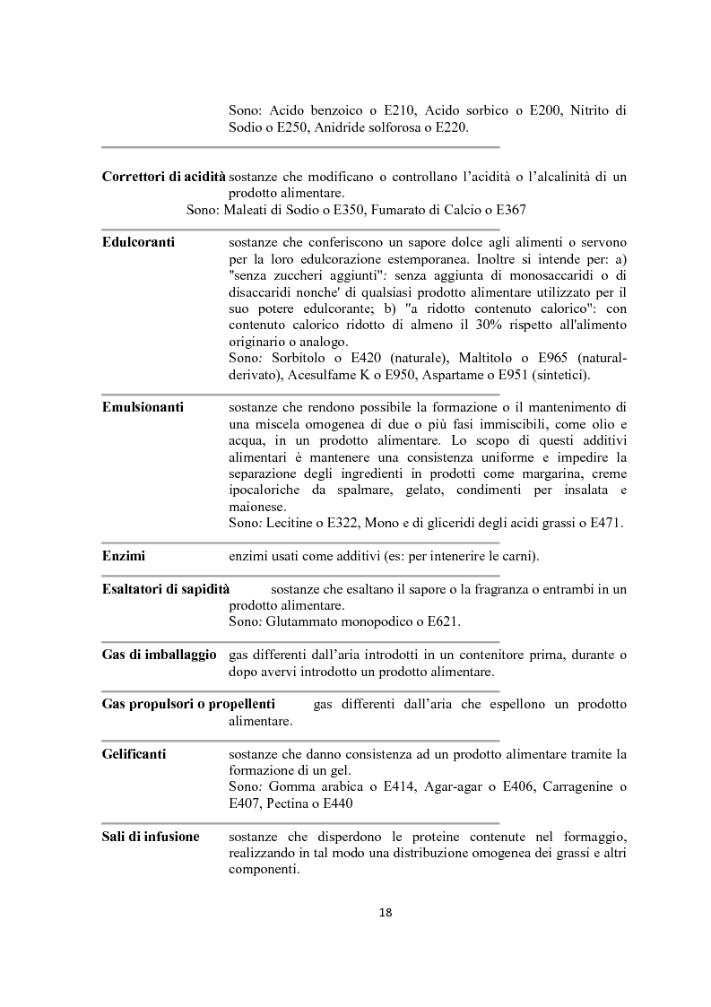 Anteprima della tesi: La Stevia Rebaudiana Bertoni e gli edulcoranti naturali: effetti fisiologici e nutrizionali e il loro utilizzo nella patologia diabetica, Pagina 12