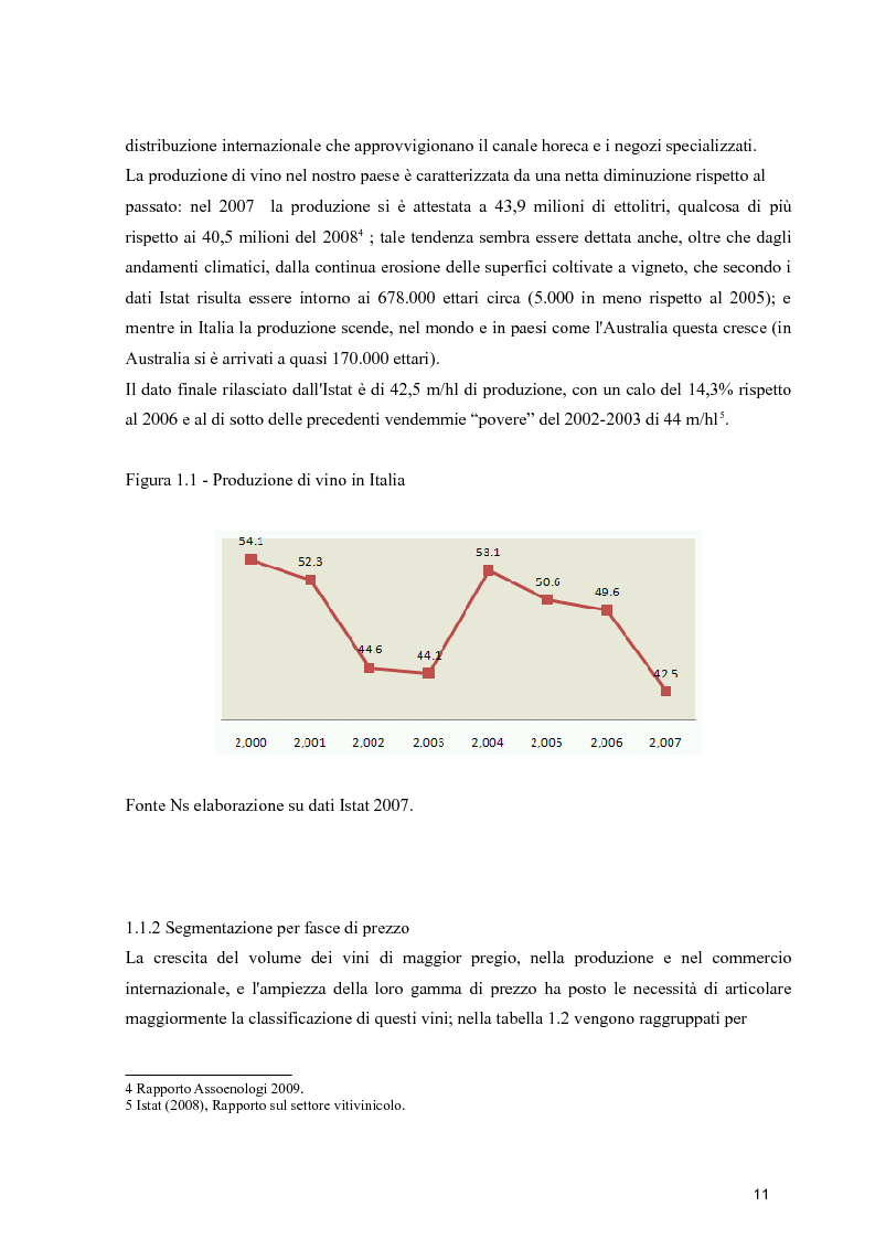 Anteprima della tesi: Strategie di espansione internazionale delle piccole imprese vitivinicole: l'Azienda Agricola Cerbaia, Pagina 7