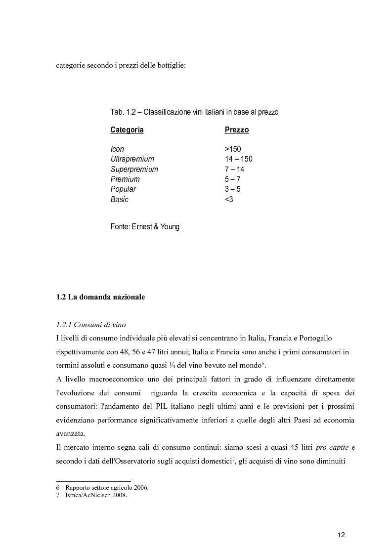 Anteprima della tesi: Strategie di espansione internazionale delle piccole imprese vitivinicole: l'Azienda Agricola Cerbaia, Pagina 8