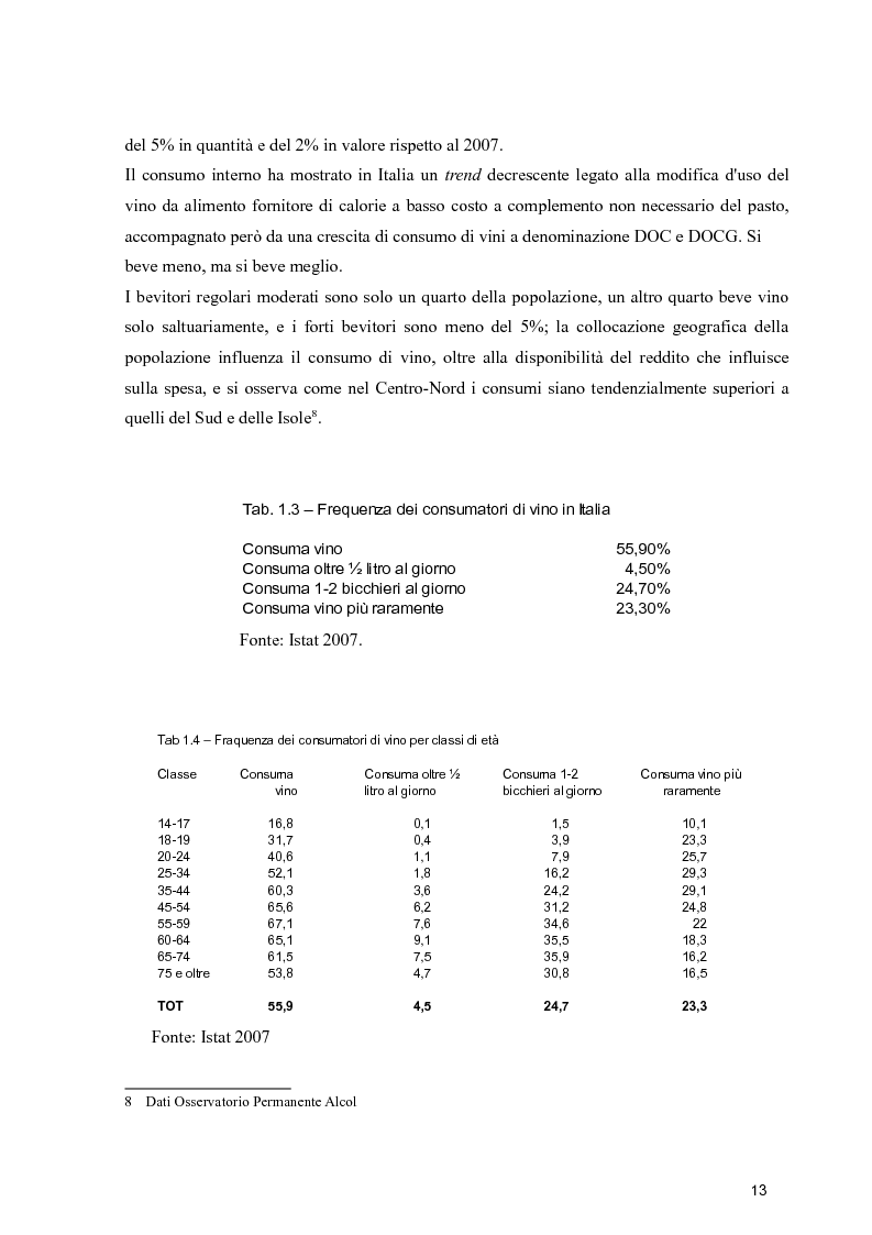 Anteprima della tesi: Strategie di espansione internazionale delle piccole imprese vitivinicole: l'Azienda Agricola Cerbaia, Pagina 9