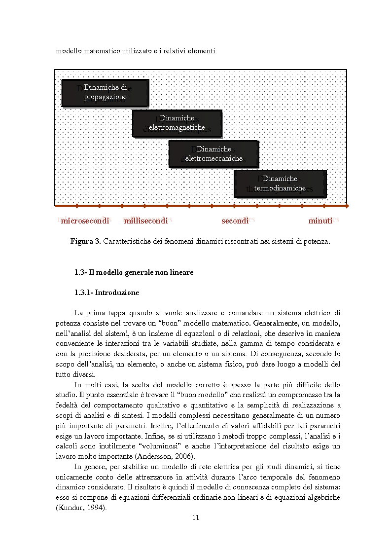 Anteprima della tesi: Studio della stabilità a piccole perturbazioni nelle grandi reti elettriche: ottimizzazione del regolamento con un metodo metaeuristico, Pagina 10