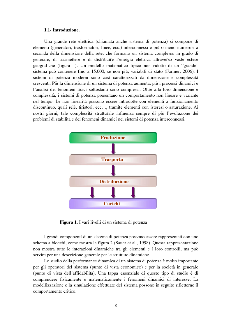 Anteprima della tesi: Studio della stabilità a piccole perturbazioni nelle grandi reti elettriche: ottimizzazione del regolamento con un metodo metaeuristico, Pagina 7