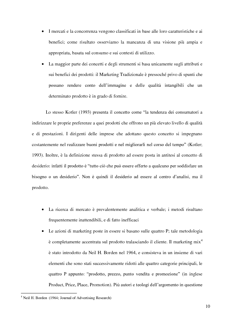 Anteprima della tesi: Marketing Esperinziale cross-country analisys. caso: L'Oréal in India, una cosmesi plasmata sulla diversità del mondo., Pagina 6