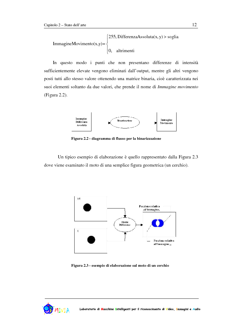 Anteprima della tesi: Caratterizzazione sperimentale di un sistema di videosorveglianza in ambienti reali, Pagina 12