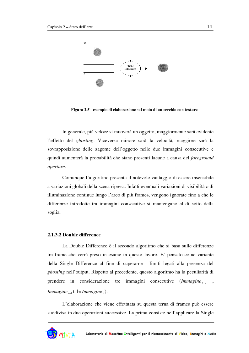 Anteprima della tesi: Caratterizzazione sperimentale di un sistema di videosorveglianza in ambienti reali, Pagina 14