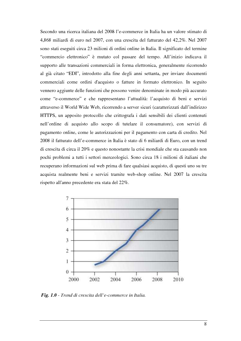 Anteprima della tesi: Studio, realizzazione e gestione di un sito di e-commerce innovativo. Diffusione attraverso i canali internet e new media, seo set-up e analisi, Pagina 5